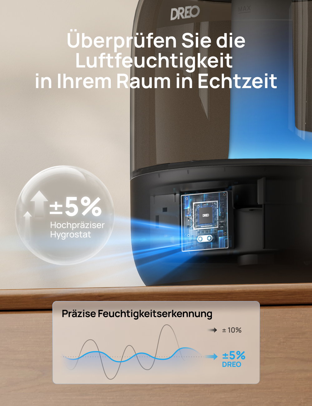 Luftbefeuchter HM306 3L