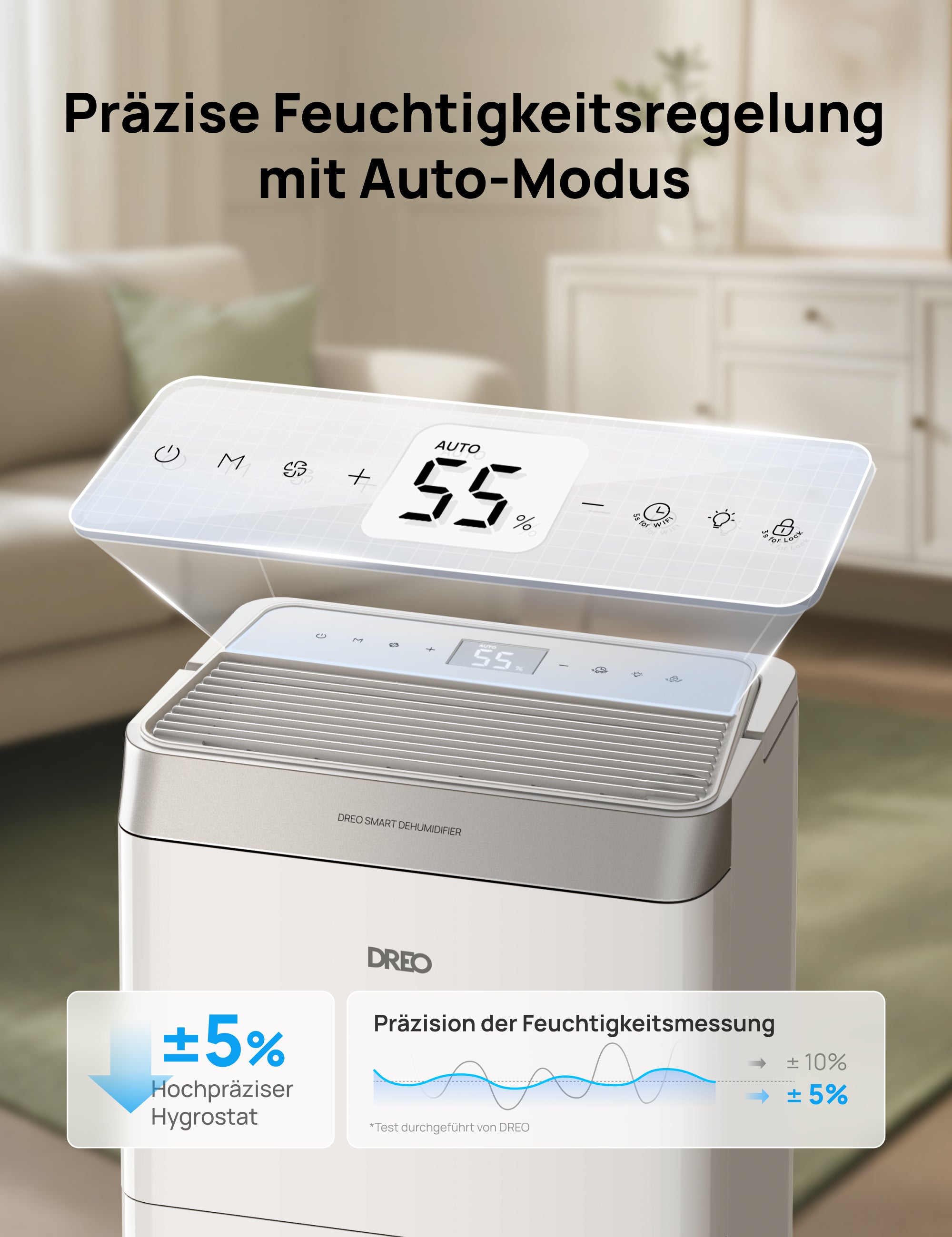 Luftentfeuchter 512S