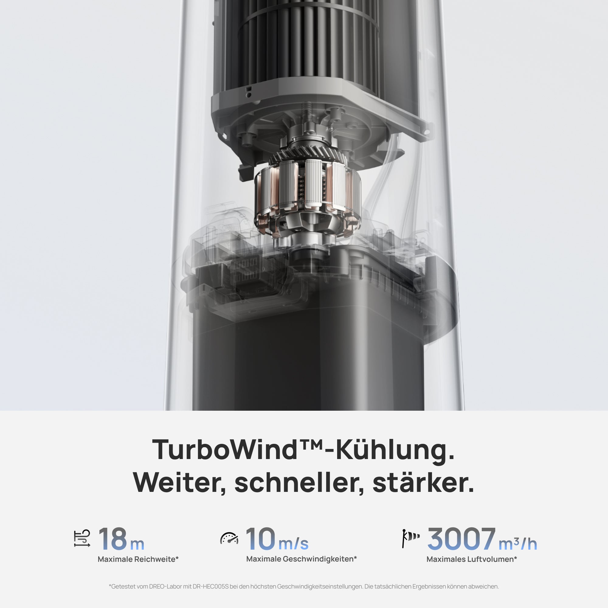 TurboCool™ Nebelventilator 765S