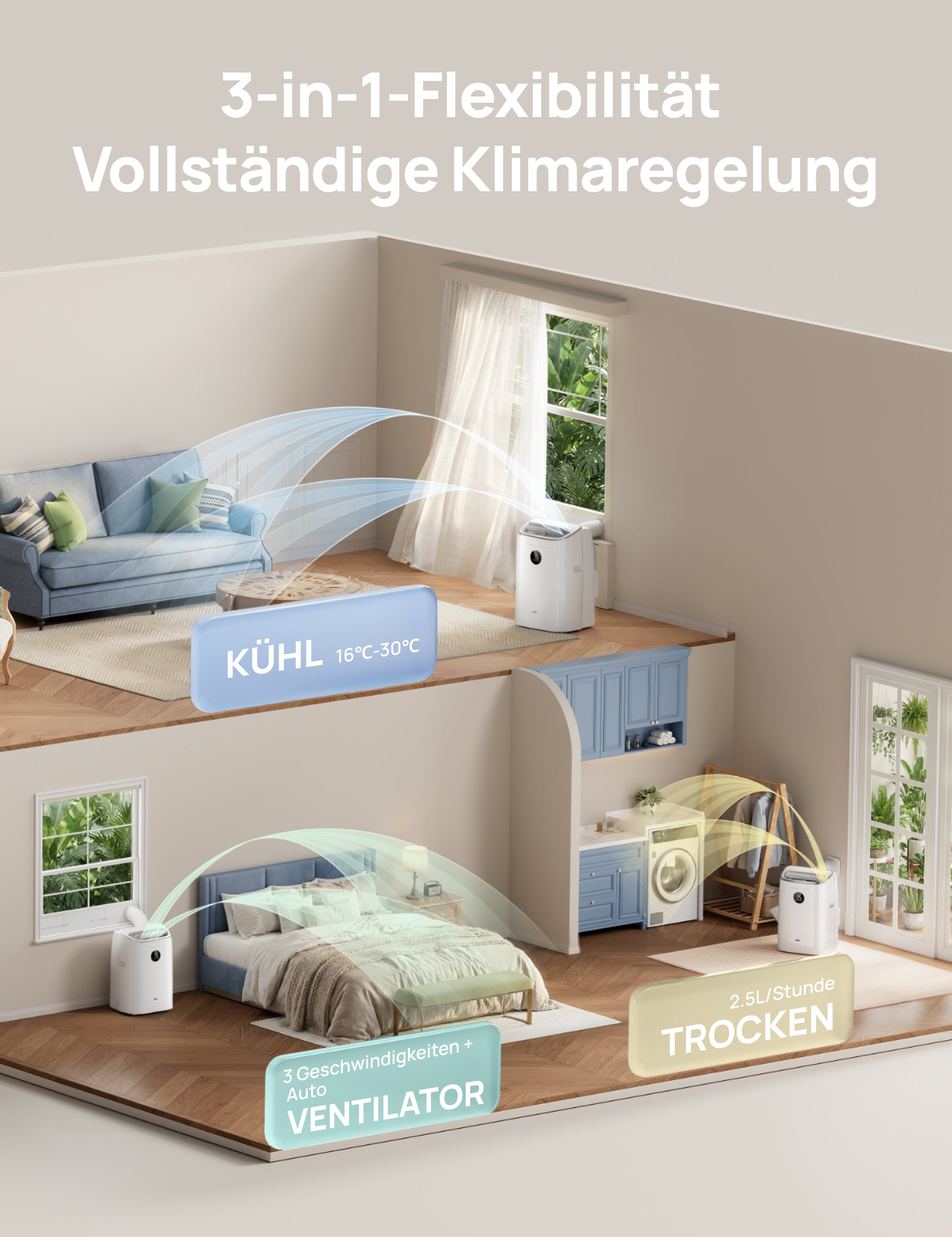 Mobile Klimaanlage 318S