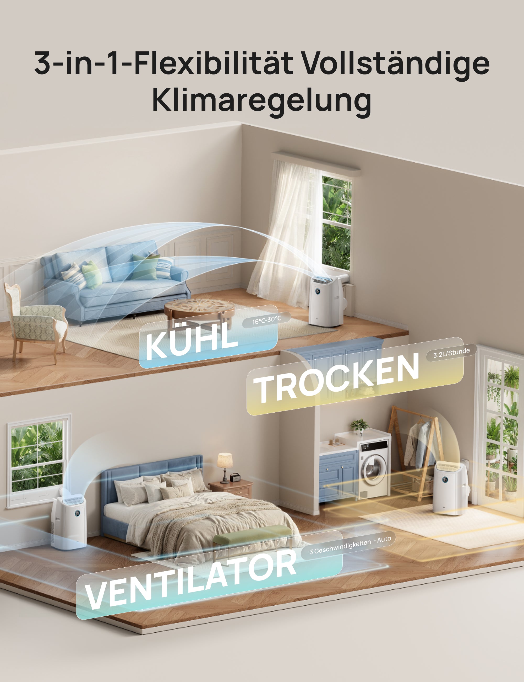 Mobile Klimaanlage 515S