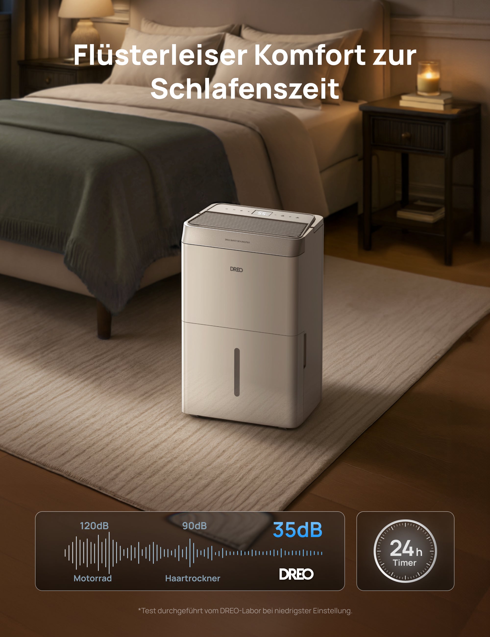 Luftentfeuchter 512S