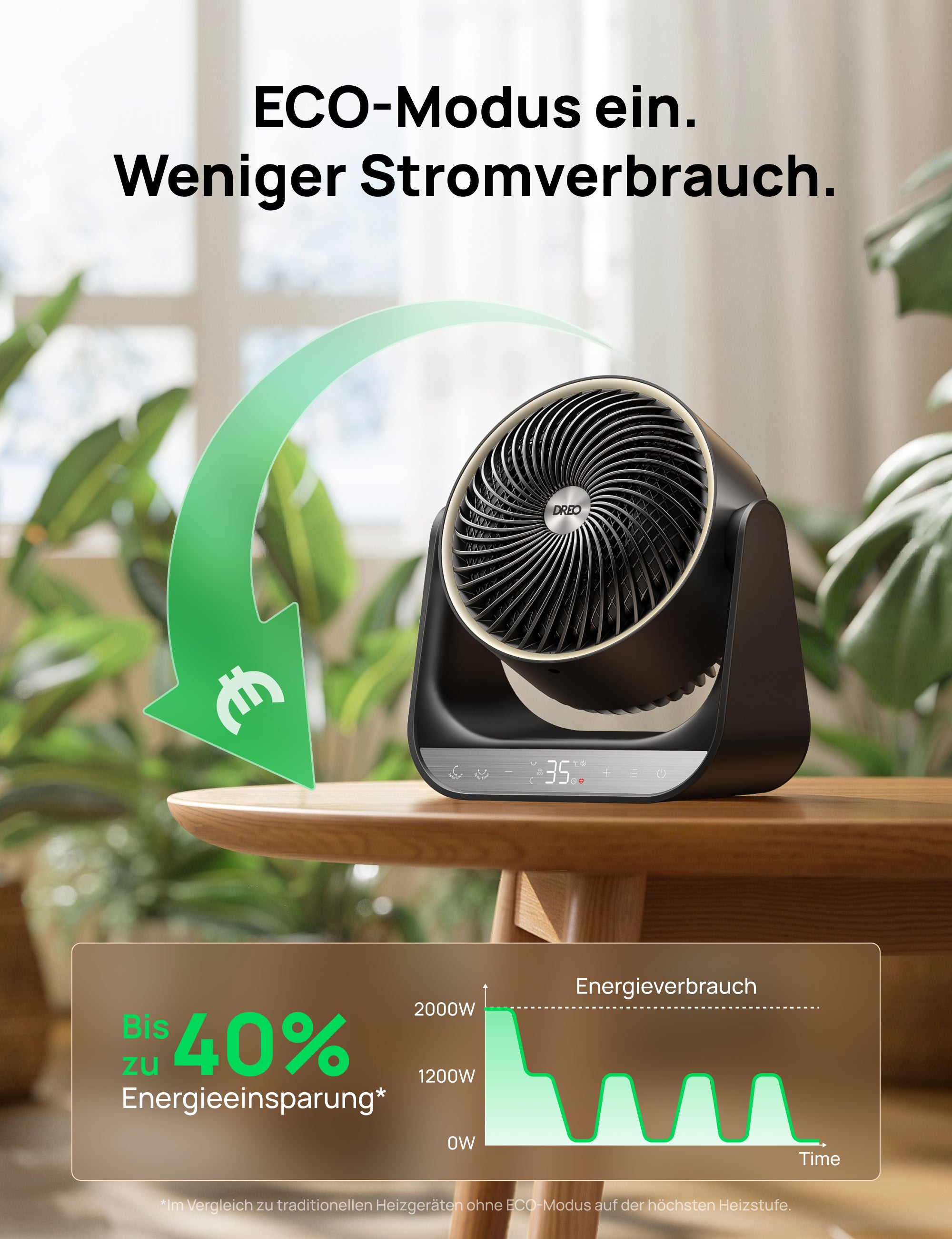 Ganzraum Heizgerät 714S