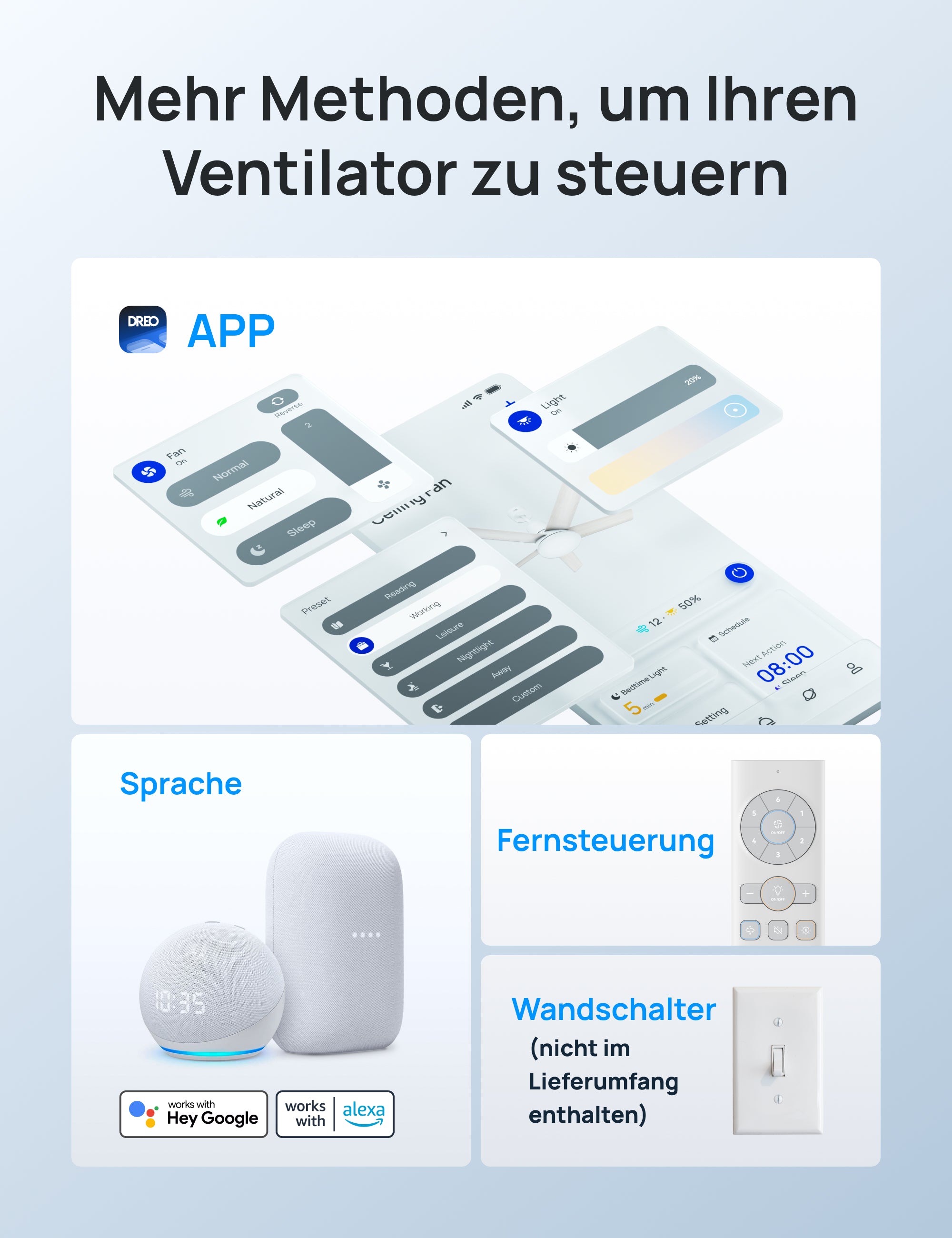 Deckenventilator 521S