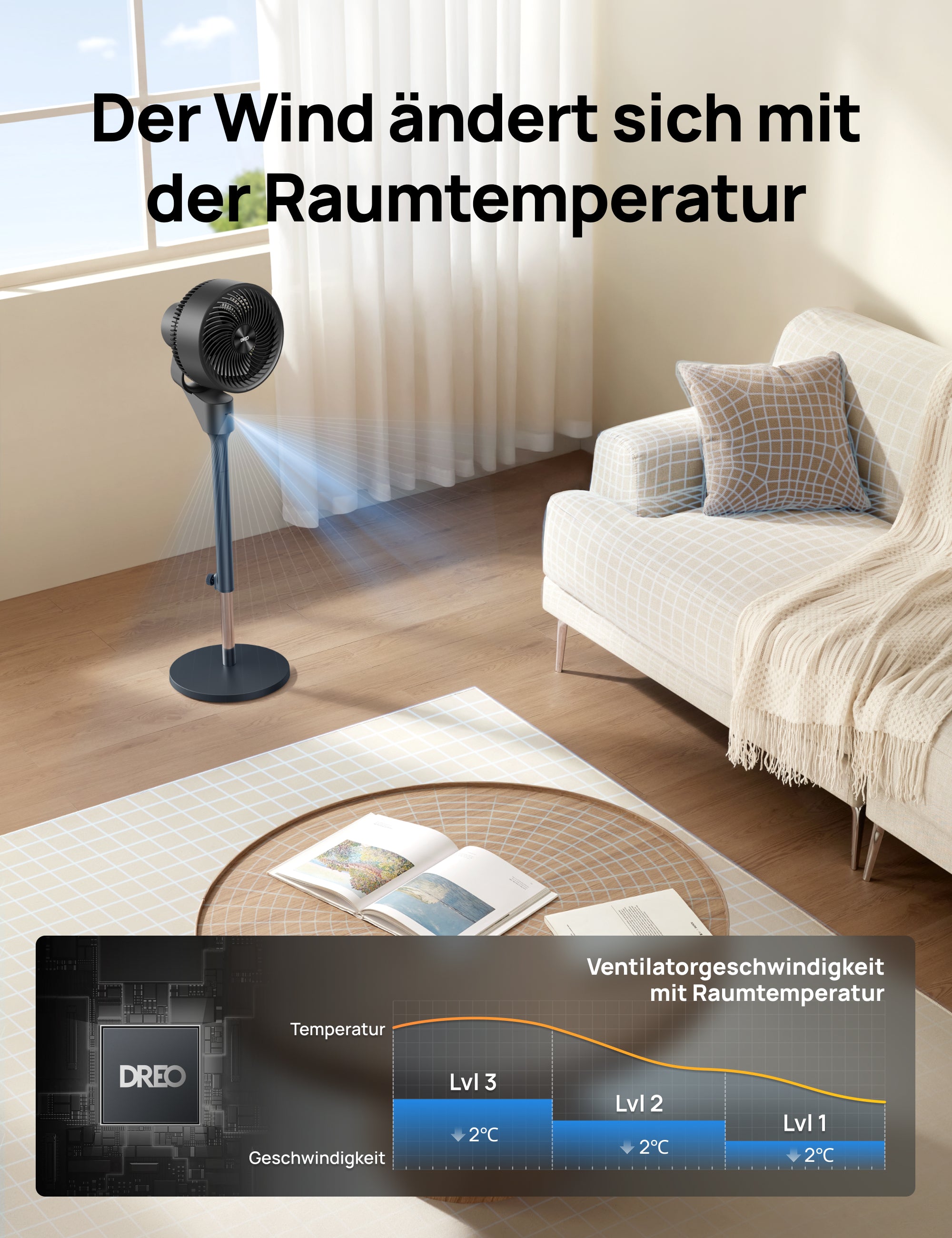 TurboPoly™ Ventilator 306
