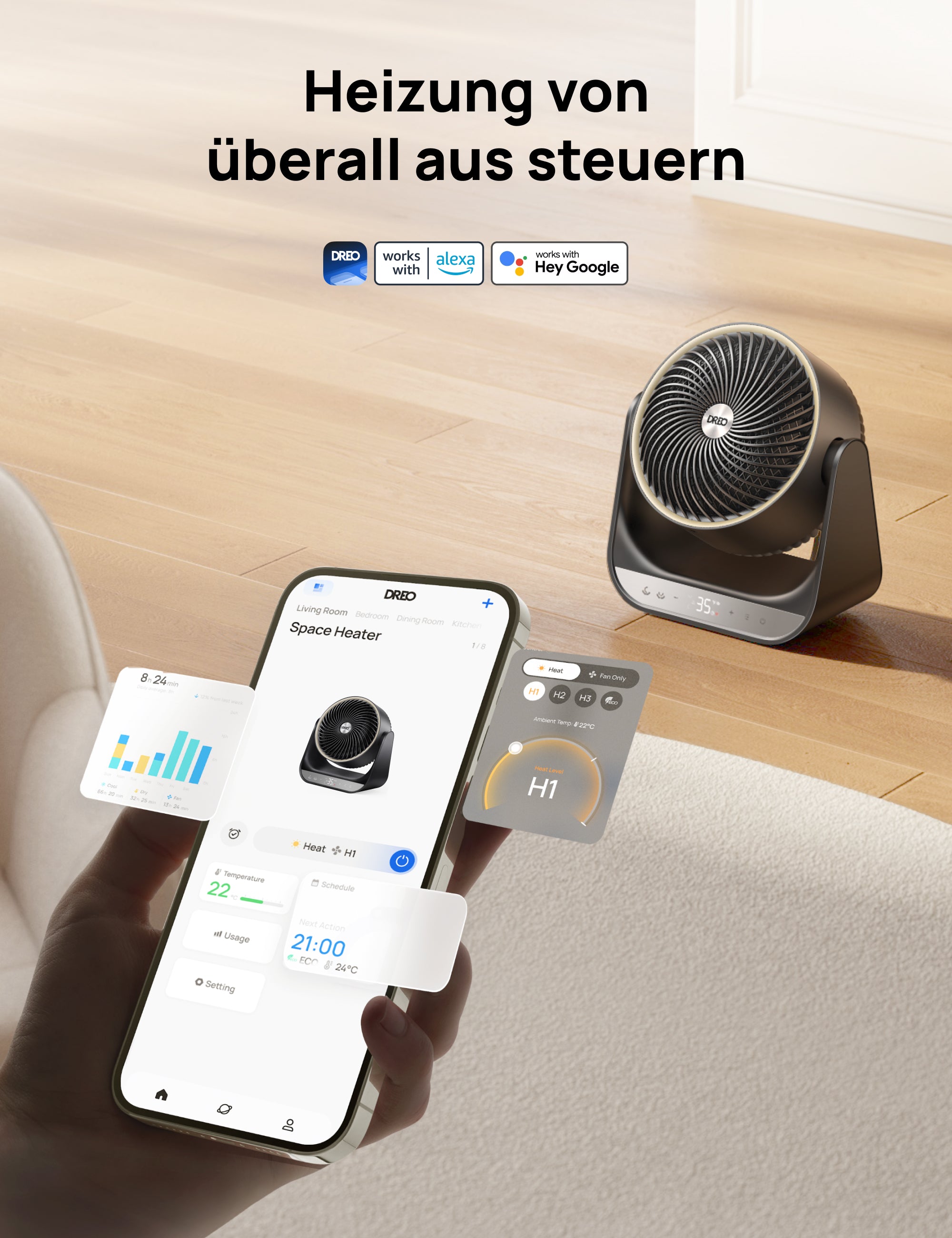 Ganzraum Heizgerät 714S