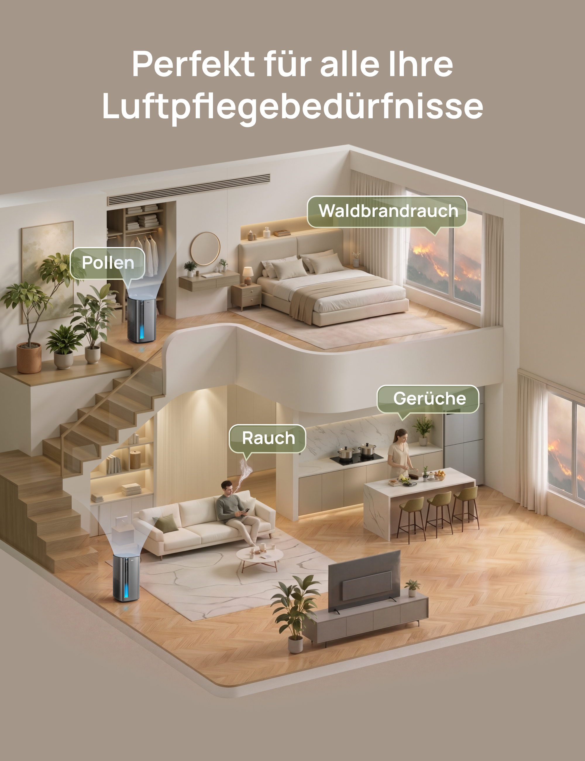 Luftreiniger Macro Max AS
