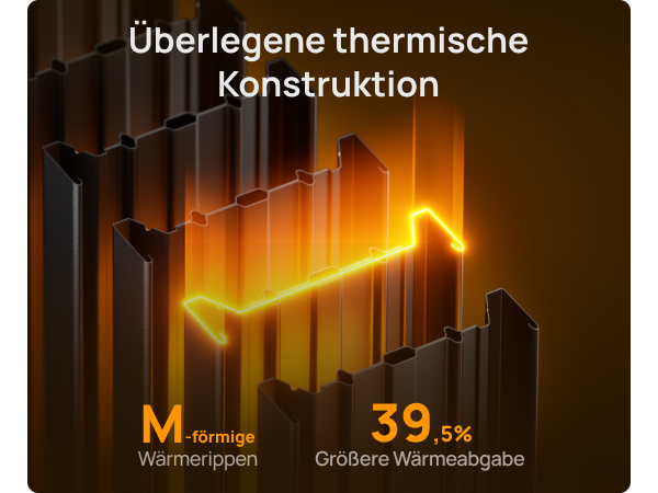 Überlegene thermische Konstruktion