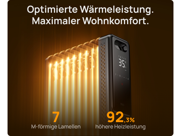 Optimierte Wärmeleistung. Maximaler Wohnkomfort.