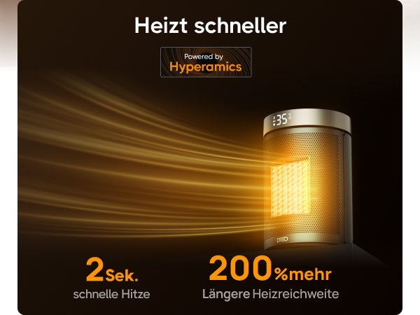 Hyperamics Vorteil