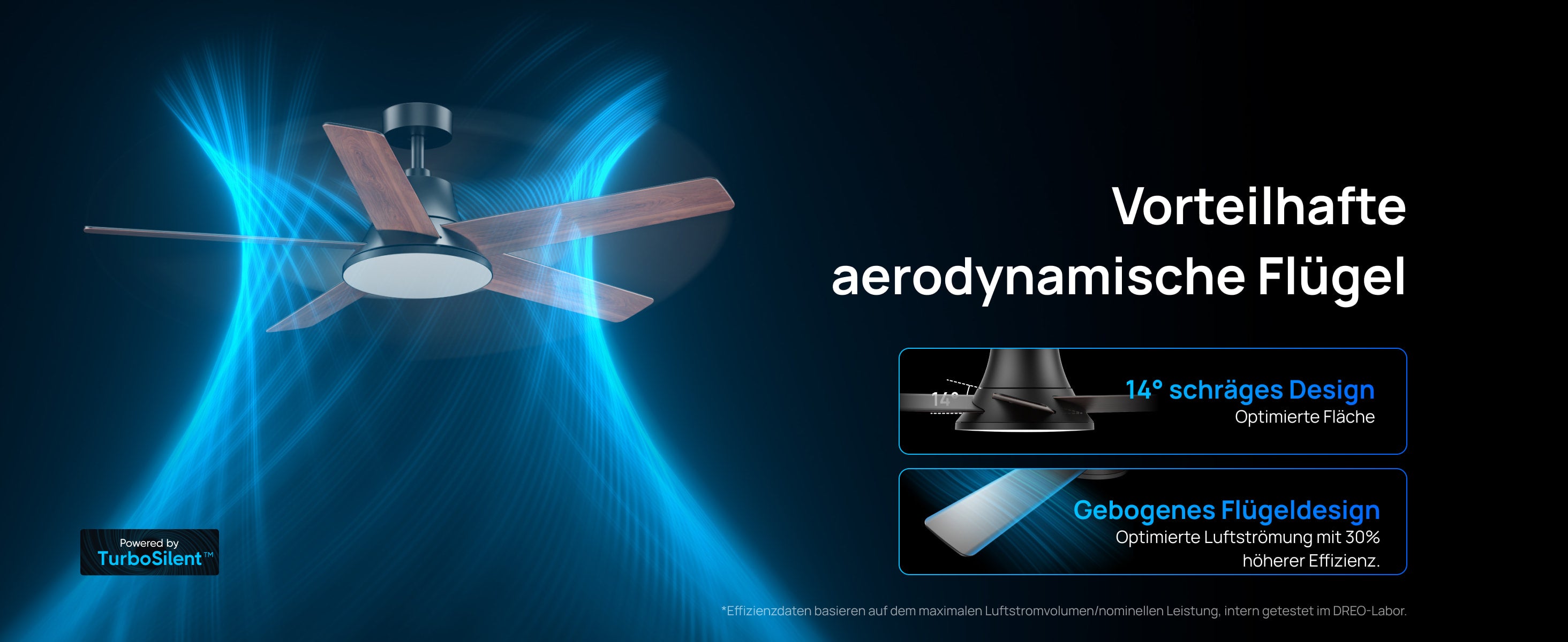 Vorteilhafte aerodynamische Flügel
