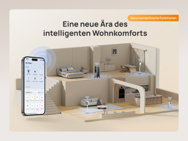 Eine neue Ära des intelligenten Wohnkomforts