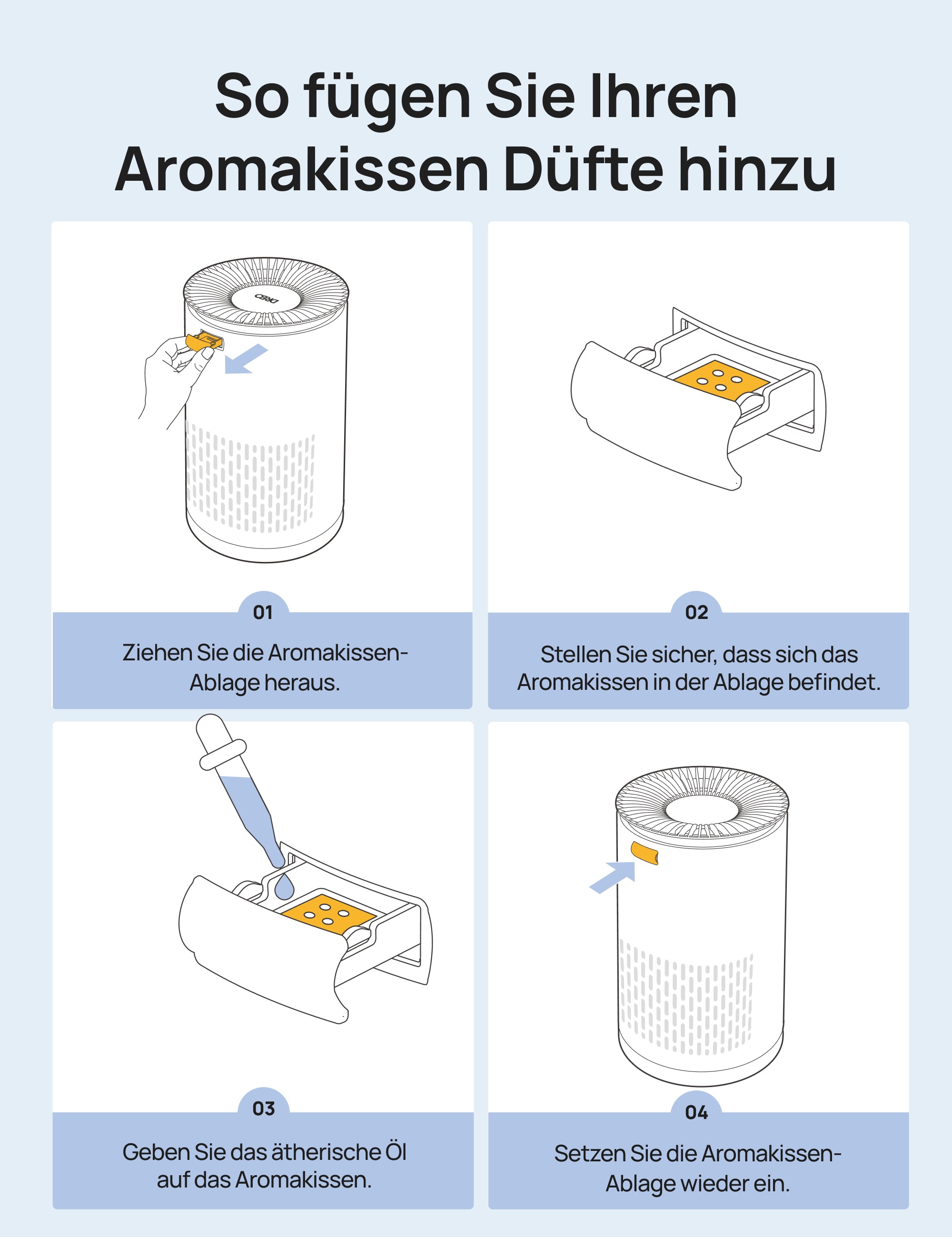 Aroma-Pad für den Luftreiniger 338/338S in Schwarz/Weiß